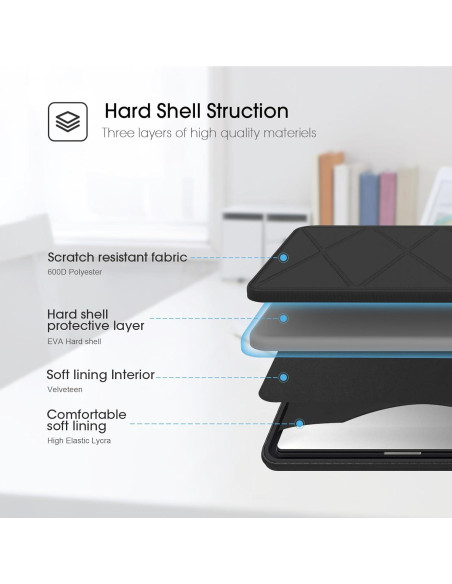 Funda Dura Smatree para Laptop 13.6" MacBook Air M4 2025