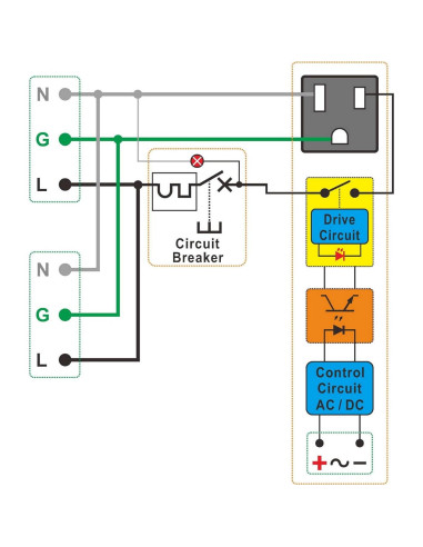 Módulo de Salida de Relé IoT 1 Canal AC CZH-LABS D-1583TL