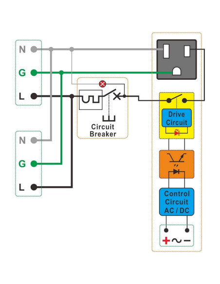 Módulo de Salida de Relé IoT 1 Canal AC CZH-LABS D-1583TL