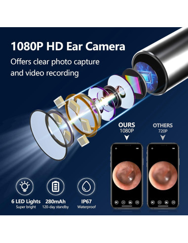 Cámara Limpiadora de Oídos Joygift 1080P IP67 Inalámbrica