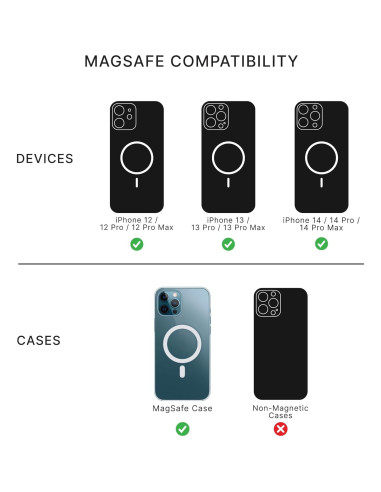 PopSockets MagSafe PopGrip Cara del Conde Plaza Sésamo