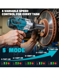 Llave de impacto inalámbrica 1/2" Makita 1700FT-LBS 3.45kg 2