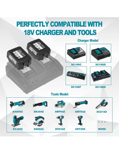 Batería de Reemplazo 6000mAh 18V CHAUNVEN para Makita