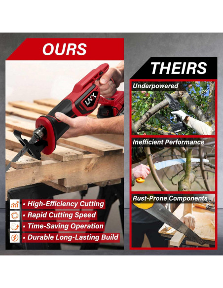 Sierra Recíproca Inalámbrica L1NXIXI 18V Sin Escobillas 2800 SPM