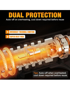 Pistola de Calor BATAVIA 1800W Doble Temperatura 389-600C 2