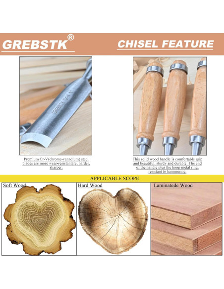 Juego de Cinceles Semicirculares GREBSTK 9.5" (24.13cm) Biselados Juego de Cinceles Semicirculares GREBSTK 9.5" (24.13cm) Biselados