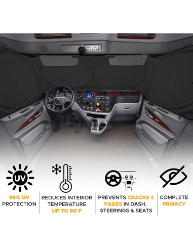 Parasol EcoNour para Camiones Semi - Protección UV y Térmica