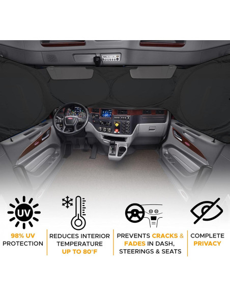 Parasol EcoNour para Camiones Semi - Protección UV y Térmica