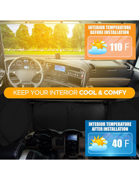 Parasol EcoNour para Camiones Semi - Protección UV y Térmica