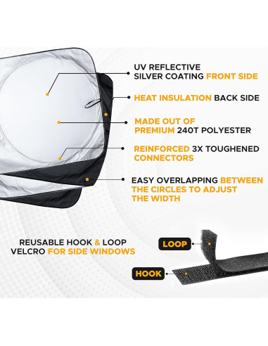 Parasol EcoNour para Camiones Semi - Protección UV y Térmica