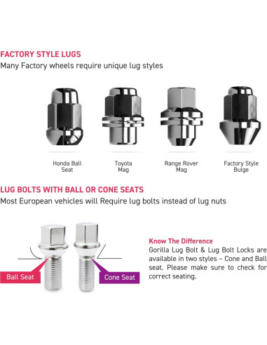 Bloqueos de Rueda Gorilla Lumintrail 14mm x 1.50 Cromo Negro