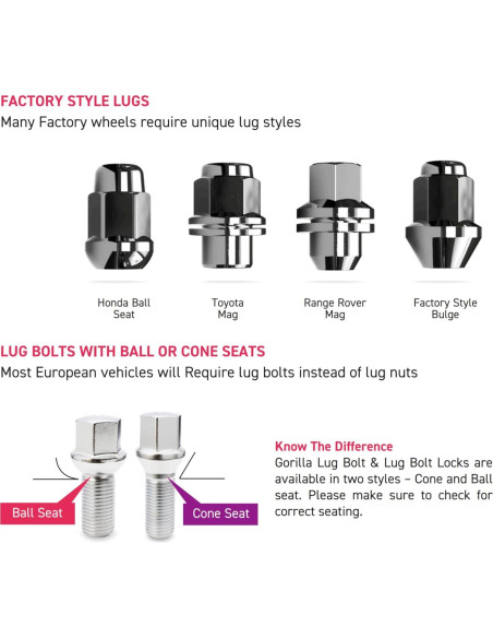 Bloqueos de Rueda Gorilla Lumintrail 14mm x 1.50 Cromo Negro