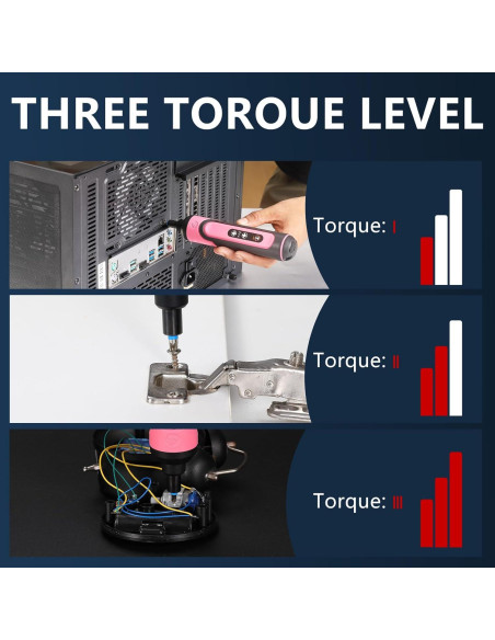 Destornillador Eléctrico Recargable SOCOHO AID 4V Rosa