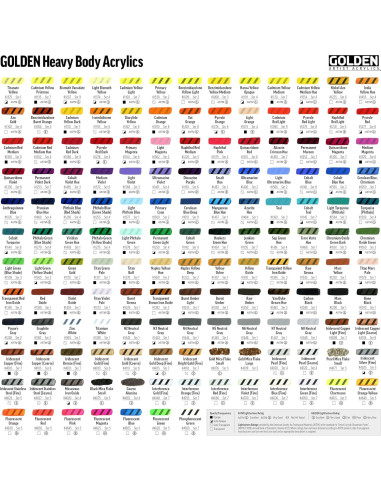 Pintura Acrílica Profesional Golden N5 Gris Neutral 60 ml