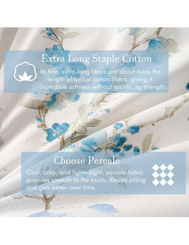 Juego de Sábanas URBONUR 100% Algodón Egipcio Completo Floral Azul
