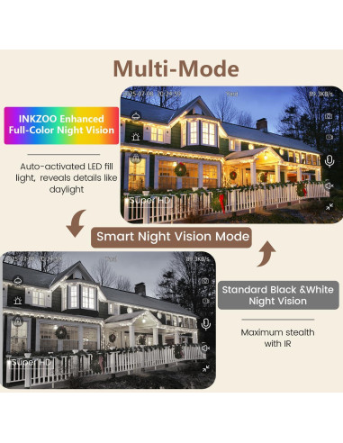 Cámara de Ventana INKZOO 3MP 2K con Visión Nocturna Color