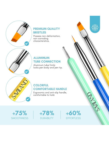 Juego de Pinceles para Arte de Uñas SAVILAND 6 Piezas