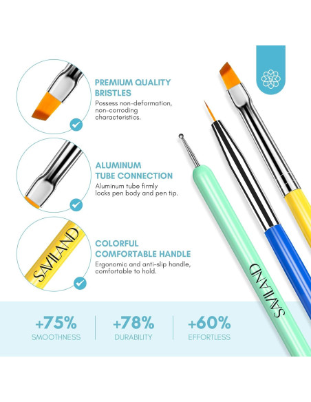 Juego de Pinceles para Arte de Uñas SAVILAND 6 Piezas