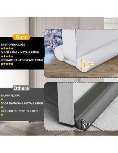 Tapón para Corrientes de Aire EGUARTE 91.44 cm Blanco