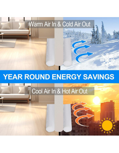 Tapón para Corrientes de Aire EGUARTE 91.44 cm Blanco