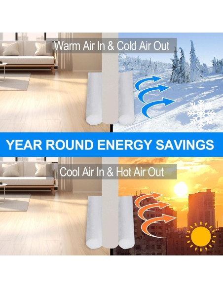 Tapón para Corrientes de Aire EGUARTE 91.44 cm Blanco