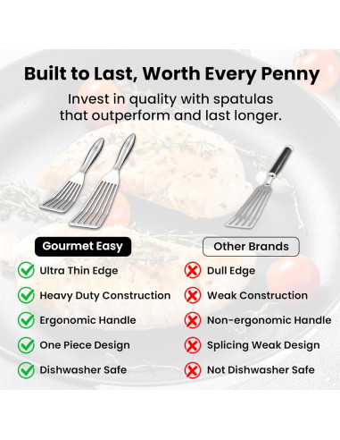 Juego de Espátulas de Pescado Gourmet Easy - Acero Inoxidable