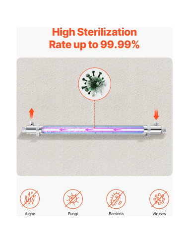 Purificador de Agua UV VEVOR 55W 12 GPM Acero Inoxidable
