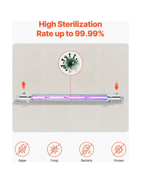 Purificador de Agua UV VEVOR 55W 12 GPM Acero Inoxidable