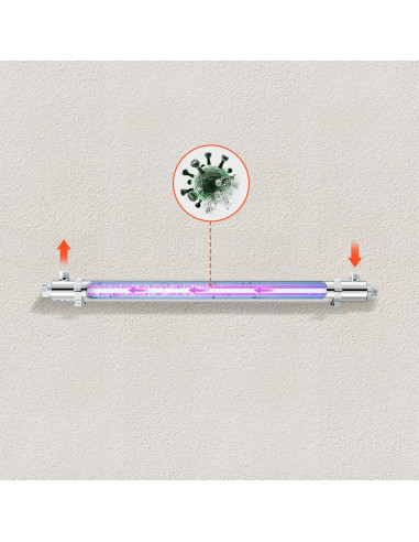 Purificador de Agua UV VEVOR 55W 12 GPM Acero Inoxidable