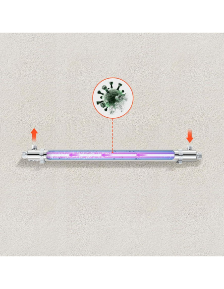 Purificador de Agua UV VEVOR 55W 12 GPM Acero Inoxidable
