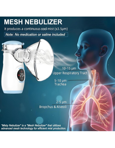 Nebulizador de Malla Mayluck Portátil con Auto-Limpieza y LED