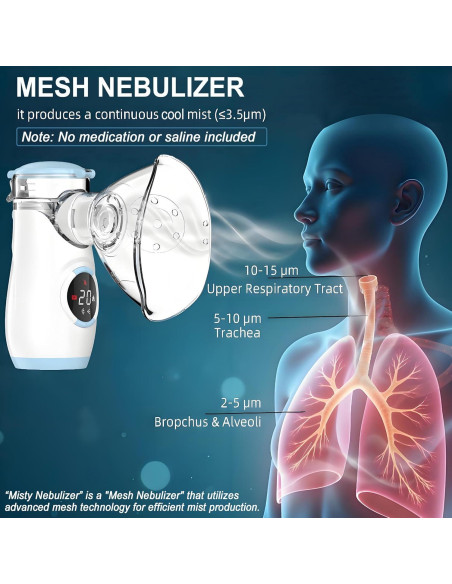 Nebulizador de Malla Mayluck Portátil con Auto-Limpieza y LED