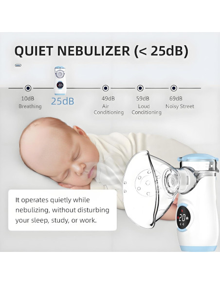 Nebulizador de Malla Mayluck Portátil con Auto-Limpieza y LED