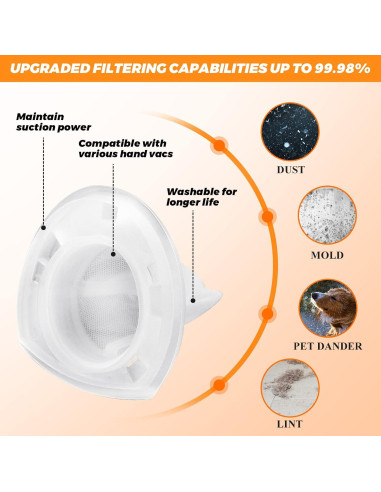 Filtro de Reemplazo VF110 9Pack Blutoget para Black&Decker