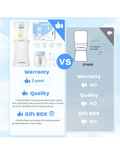 Calentador de Botellas Portátil Little Bo Baby, 4 Temperaturas 2