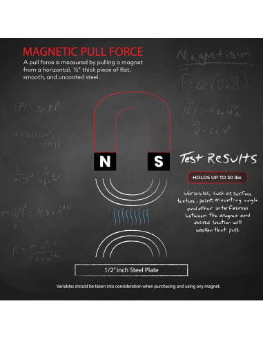 Soporte Magnético para Herramientas Master Magnetics 30 cm Gris