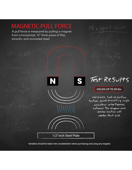 Soporte Magnético para Herramientas Master Magnetics 30 cm Gris