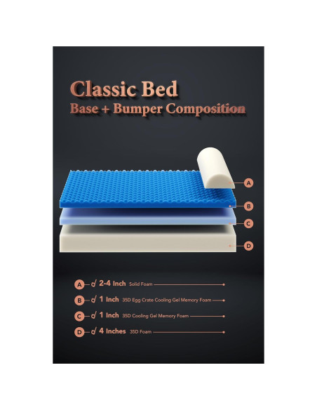 Cama para Perros Pequeños Noah & Paw, Espuma Ortopédica 50.8x38.1 cm