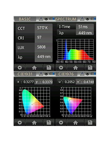 Luz de Estudio Bicolor Fotodiox Jupiter24 VR-4500ASVL 200W Luz de Estudio Bicolor Fotodiox Jupiter24 VR-4500ASVL 200W