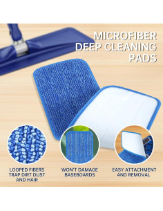 Paquete de 6 almohadillas de limpieza microfibra Onesimus 46x14 cm 2