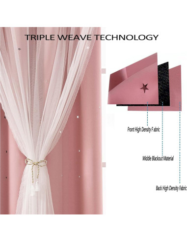 Cortinas Opacas Rosa Bebé LUGOTAL 2 Paneles 86x160 cm