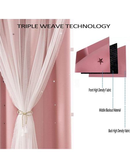 Cortinas Opacas Rosa Bebé LUGOTAL 2 Paneles 86x160 cm