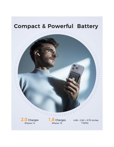 Cargador Portátil Magnético TESSAN 10,000mAh Carga Rápida