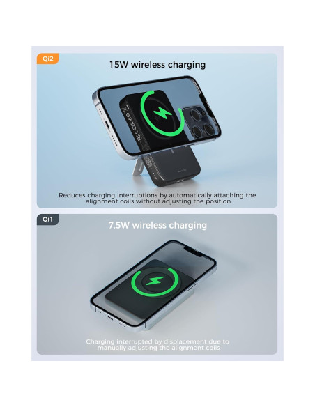 Cargador Portátil Magnético TESSAN 10,000mAh Carga Rápida