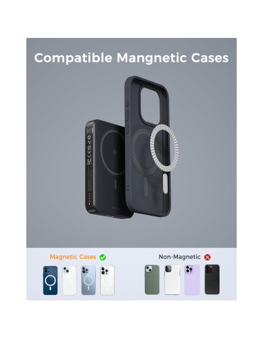 Cargador Portátil Magnético TESSAN 10,000mAh Carga Rápida