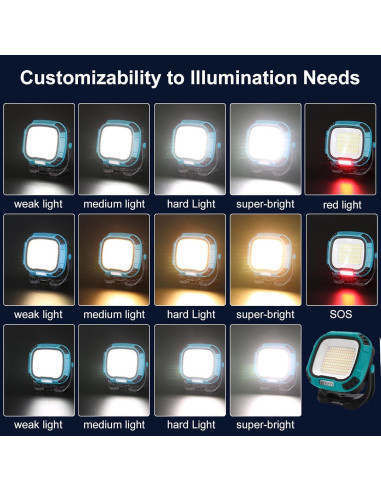 Luz de Trabajo LED Recargable DXSAWA 2500LM IP65 Plegable