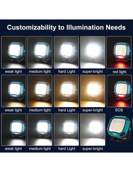 Luz de Trabajo LED Recargable DXSAWA 2500LM IP65 Plegable