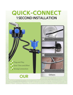 Sistema de Riego por Goteo HIRALIY 15.24m con 12 Goteadores 2