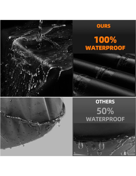 Funda para Parrilla SCAUSY Traeger Pro 22/575 Impermeable