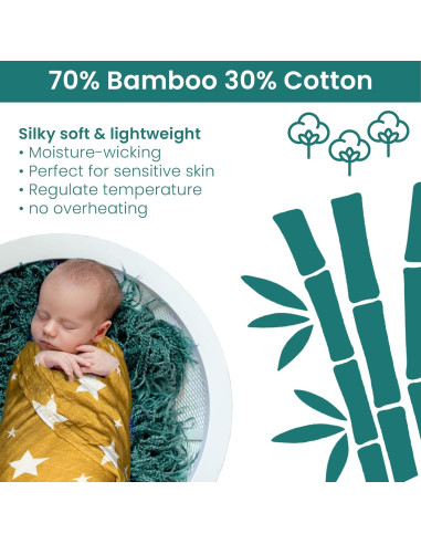 Manta de Envoltura para Bebés Atluxe - 2 Unidades 119cm